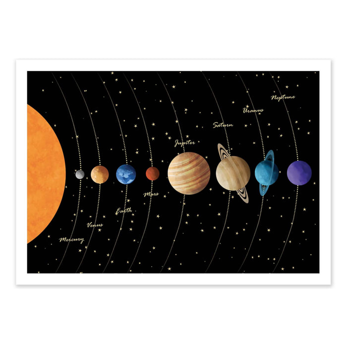 Affiche - Solar System Horizontal - Cats and Dotz by The Artcicle