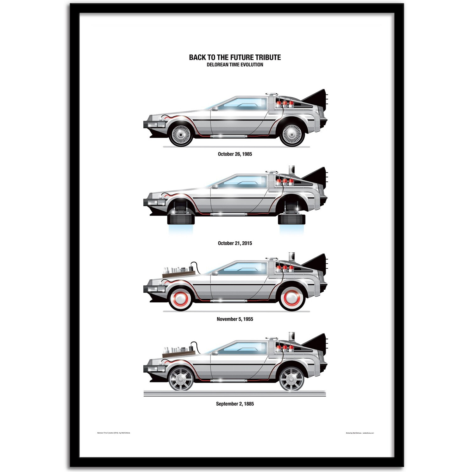 Affiche - DeLorean DMC-12 - Olivier Bourdereau