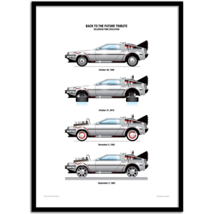 Affiche - DeLorean DMC-12 - Olivier Bourdereau