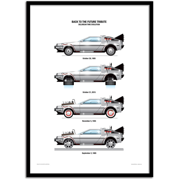 Affiche - DeLorean DMC-12 - Olivier Bourdereau