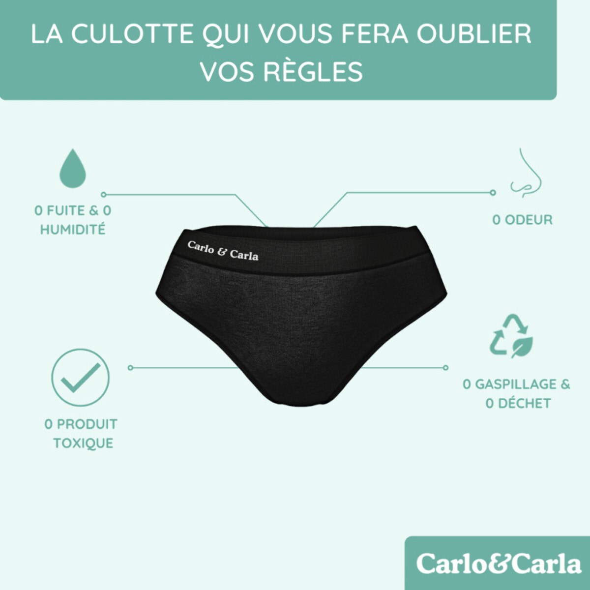 Culotte menstruelle T40 convenant aussi aux fuites légères - noire