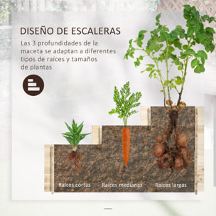 Jardinera de Madera de 3 Niveles Escaleras de Huerto Urbano con Tela Geotextil para Cultivos Plantas Flores para Jardín Terraza Exterior 117x100x54 cm Natural
