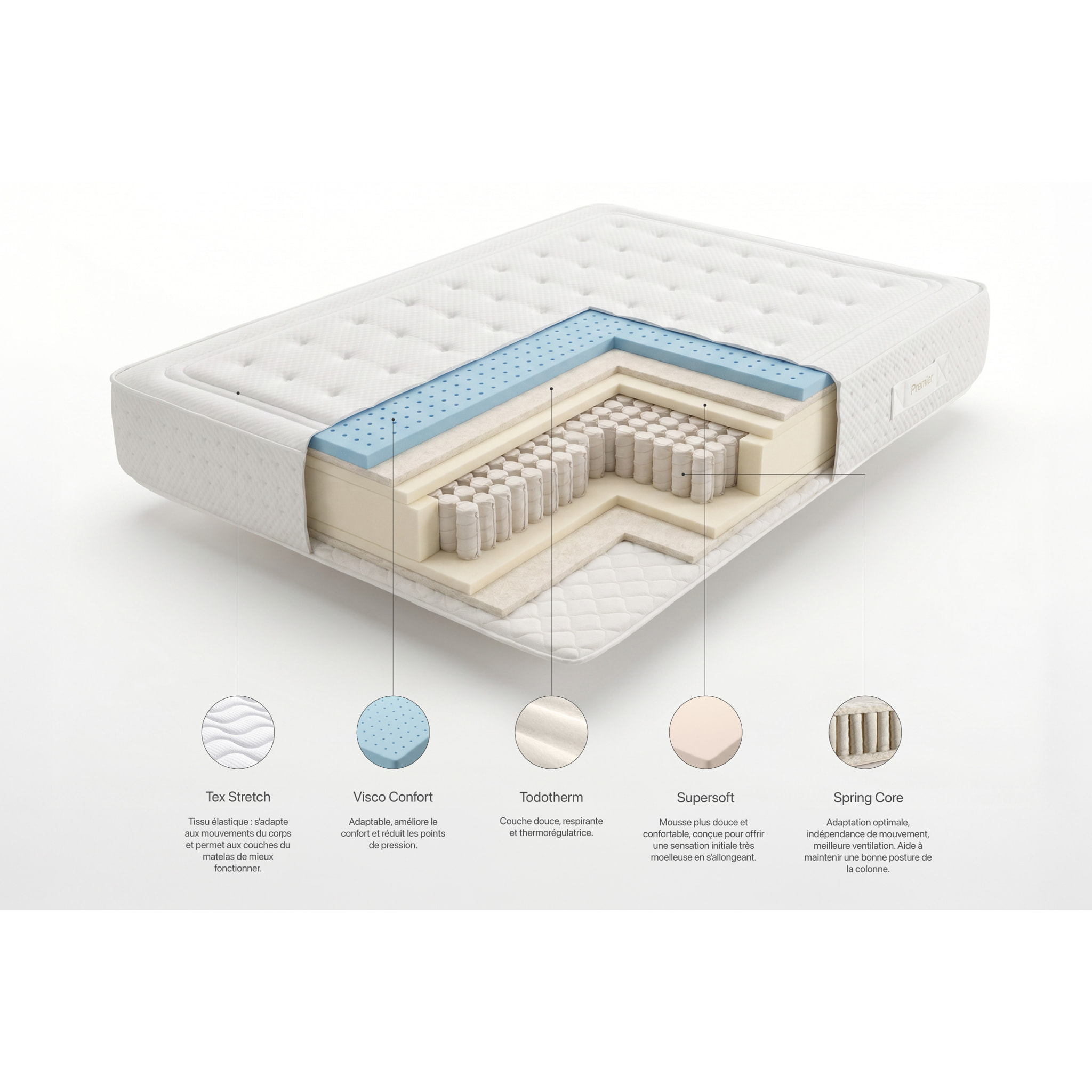 Matelas Royal Spring Premier Ressorts ensachés , 30 cm, 1 place - Moonia