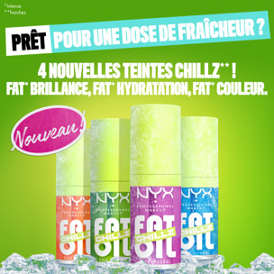 NYX Professional Makeup FAT OIL Gloss POLAR PEPPERMINT