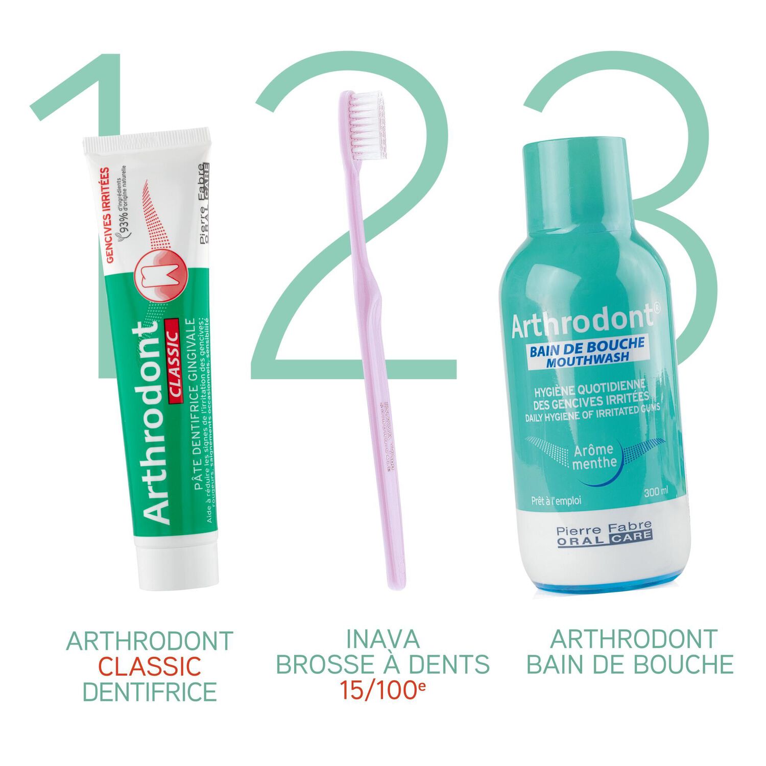 Arthrodont Classic - Dentifrice Gencives Irritées