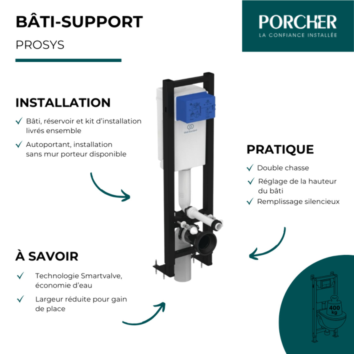 Bati support Porcher autoportant gain de place éco certifié NF