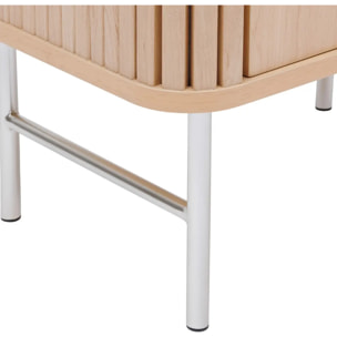 Meuble bas de salle de bain 1 porte