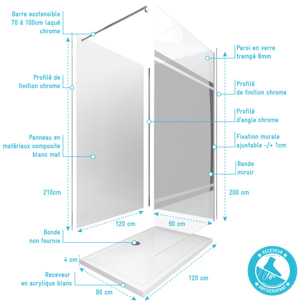 Pack douche à l'Italienne 90x120 - Kit Panneaux muraux Blanc/Chrome + receveur + Paroi Miroir 8 mm