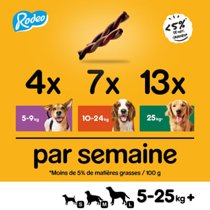 PEDIGREE Rodeo Récompenses au boeuf pour chien 100 friandises (25x4)