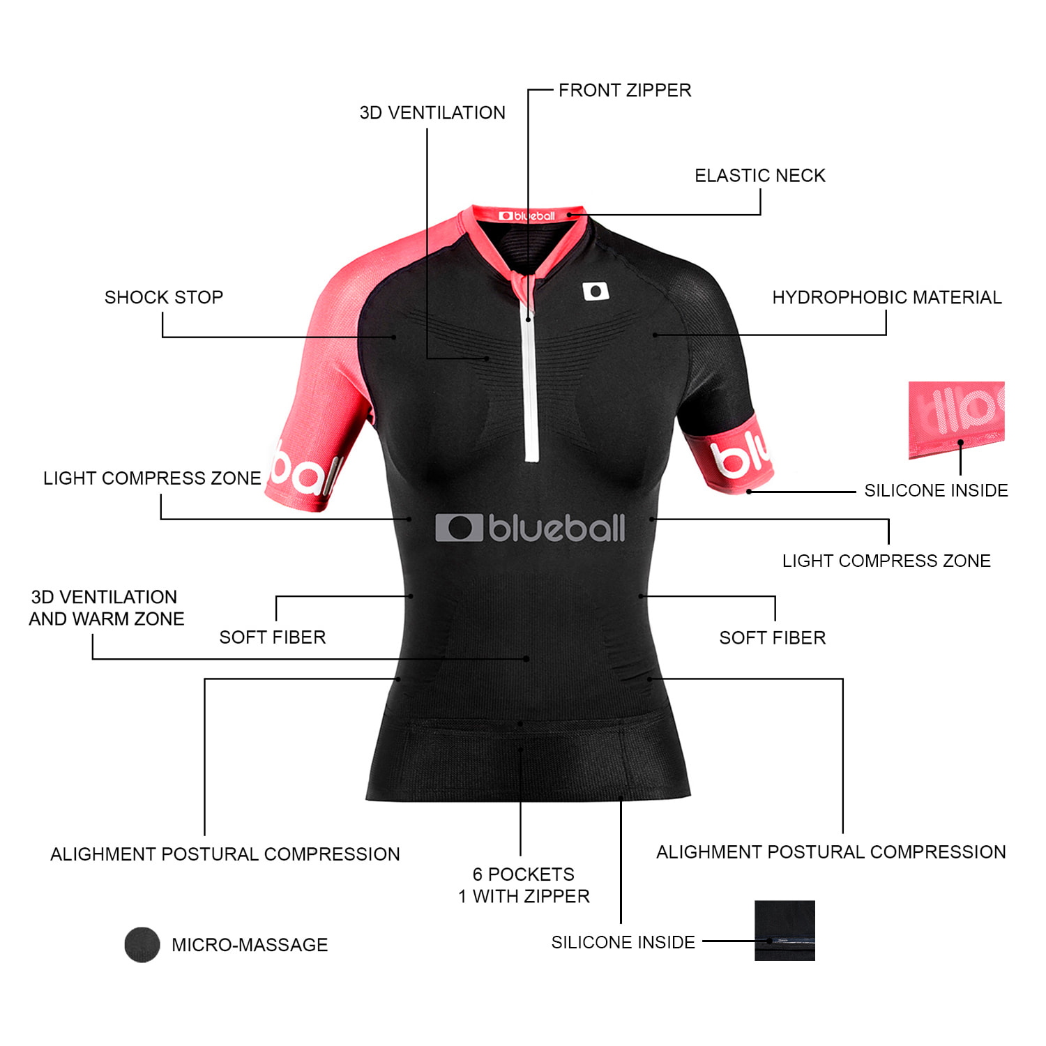 CAMISETA DE COMPRESIÓN RUNNING PARA MUJER MANGA CORTA BLUEBALL EN NEGRO Y ROSA