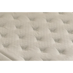 Colchón Ensacado Continental Altura 26 cm +/-2