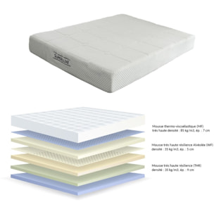 Matelas Superluxe - Gamme Luxe Hôtelière - housse déhoussable rafraichissante outlast à mémoire de forme à haute denisté 85KG/M3