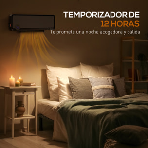 Calefactor Eléctrico Bajo Consumo, 1000W/2000W, Calefactor de Baño de Pared con Función de Oscilación, Pantalla LED, IPX2, Protección Sobrecalentamiento, Temporizador, Mando a Distancia, Negro