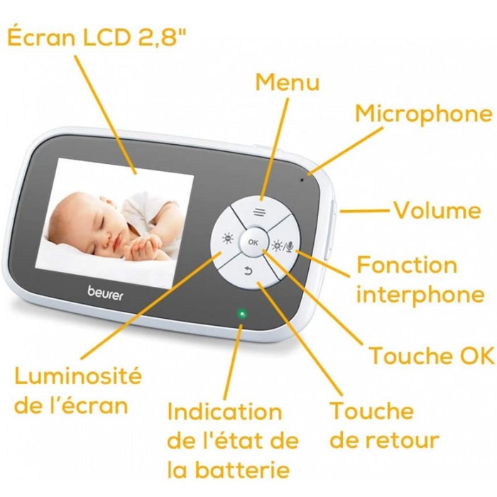 Grâce à la surveillance vidéo qui fonctionne même dans l'obscurité, vous et votre bébé passerez des heures tranquilles et des nuits sereines !