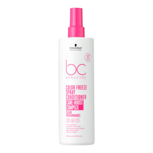BC Bonacure  Color Freeze - Spray Baume 400 ml