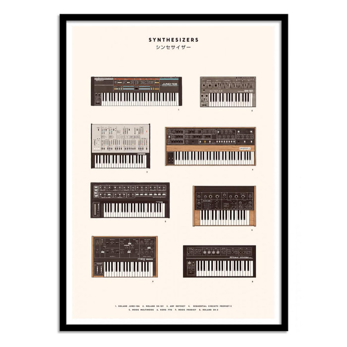 Art-Poster - Synthesizers - Florent Bodart - 50 x 70 cm