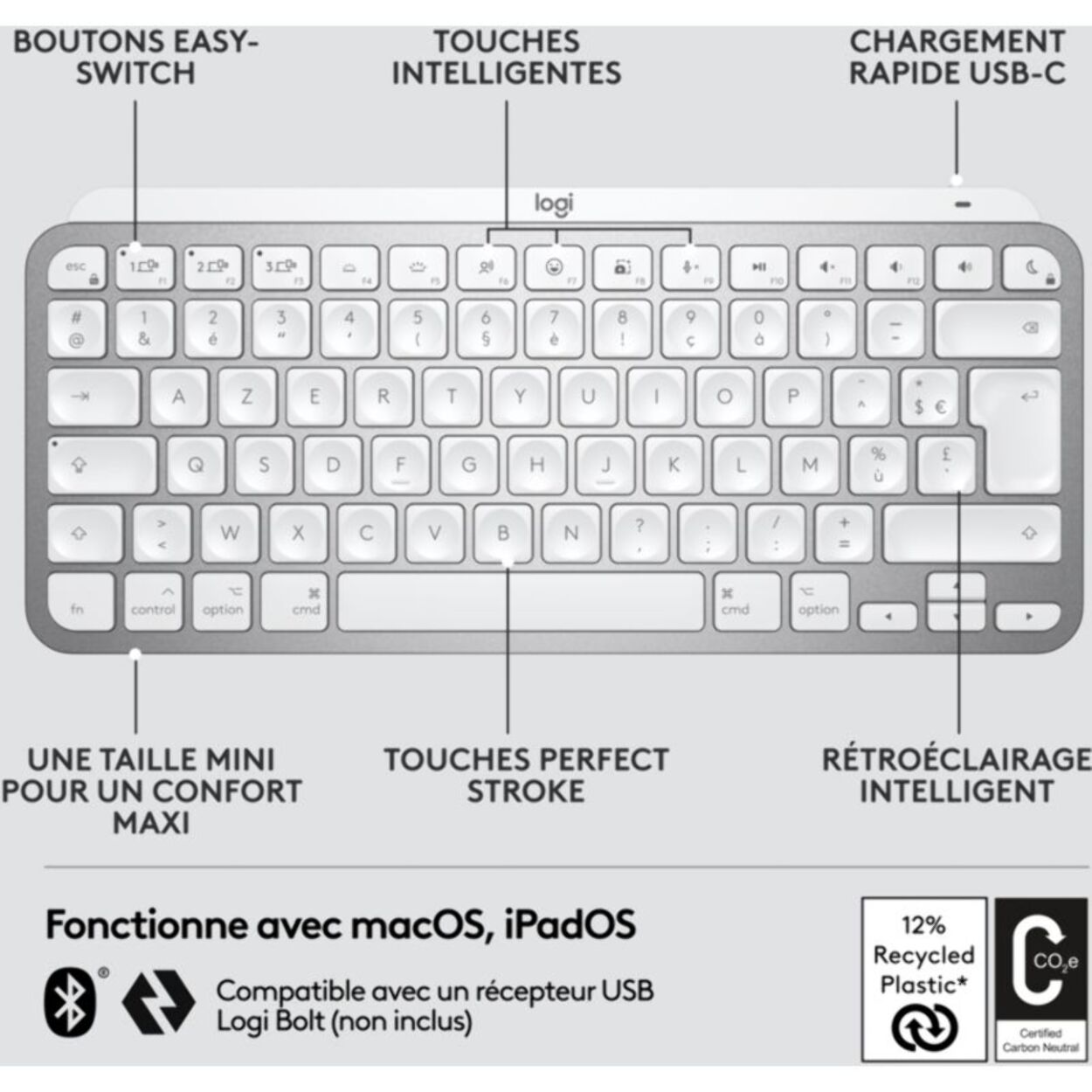 Clavier sans fil LOGITECH MX Keys mini pour Mac