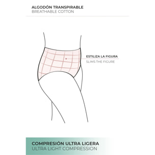 Slip bianche ad alto controllo