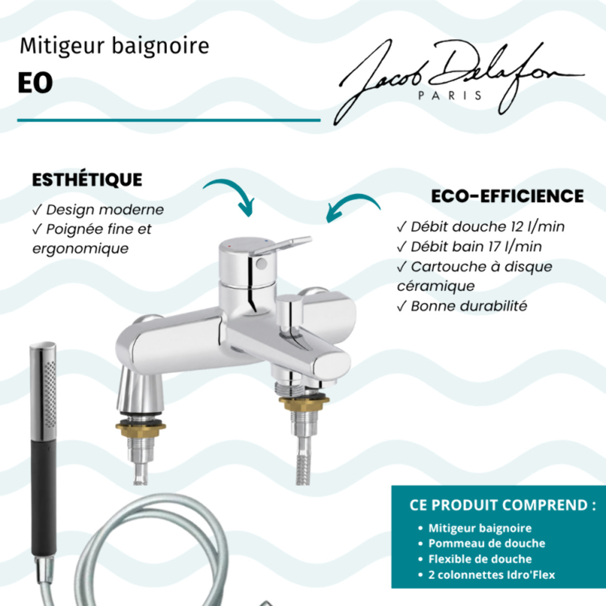 Mitigeur baignoire Eo + pommeau de douche Shift Ellipse + flexible de douche lisse + colonnettes Idro'Flex