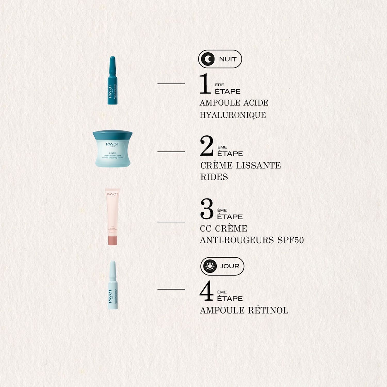 Lisse - Cure de 10 jours Rides Eclat Express