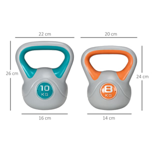 Conjunto de 2 Pesas Rusas de 10 kg 8 kg Kettlebell de Fiteness con Relleno de Arena Mango Ancho para Ejercicios y Entrenamiento en Casa y Gimnasio 22x16x26 cm 20x14x24 cm Azul y Naranja