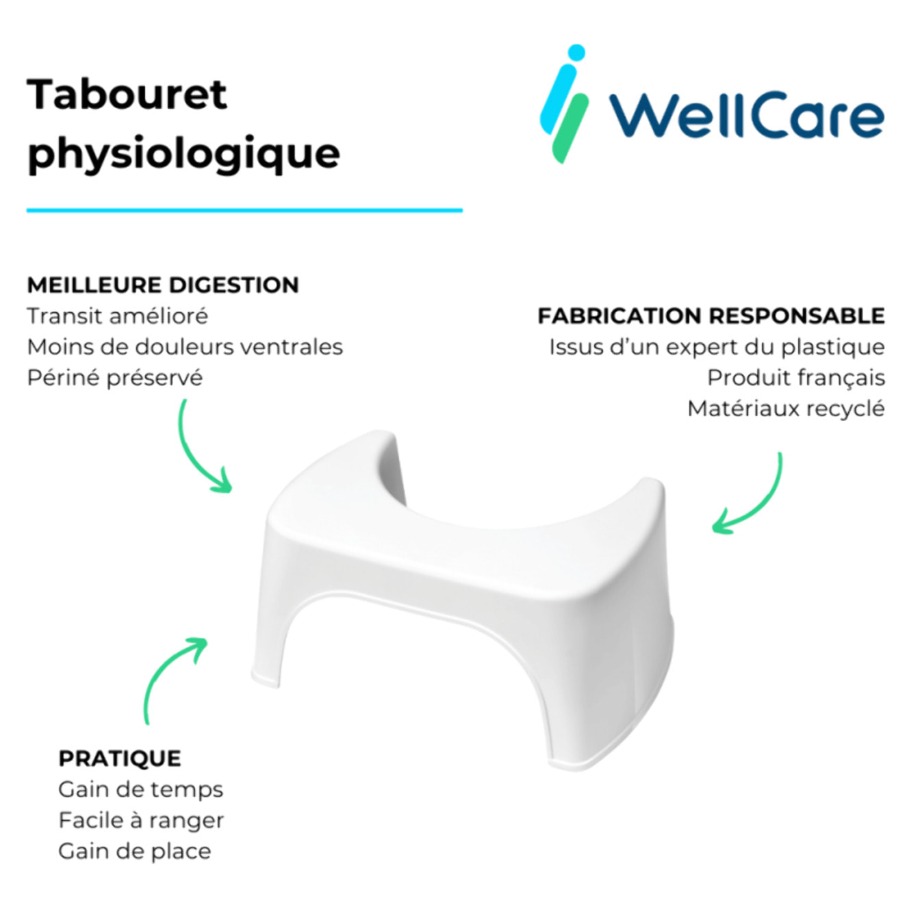 Pack WC suspendu sans bride Avento + Bâti support ViConnect Pro + abattant frein de chute + plaque chromée mat  + Tabouret blanc