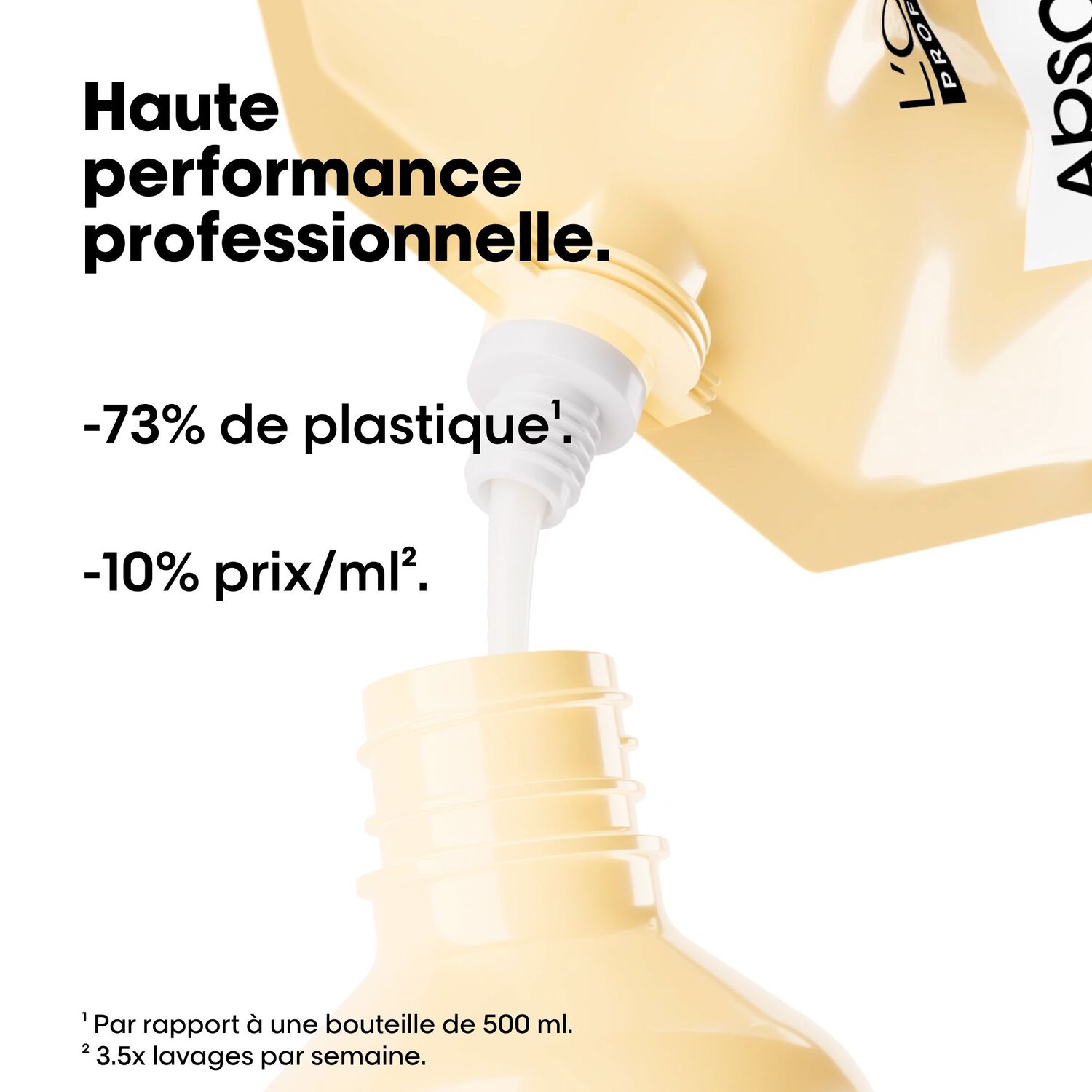 Absolut Repair - Éco-Recharge Shampooing Restructurant