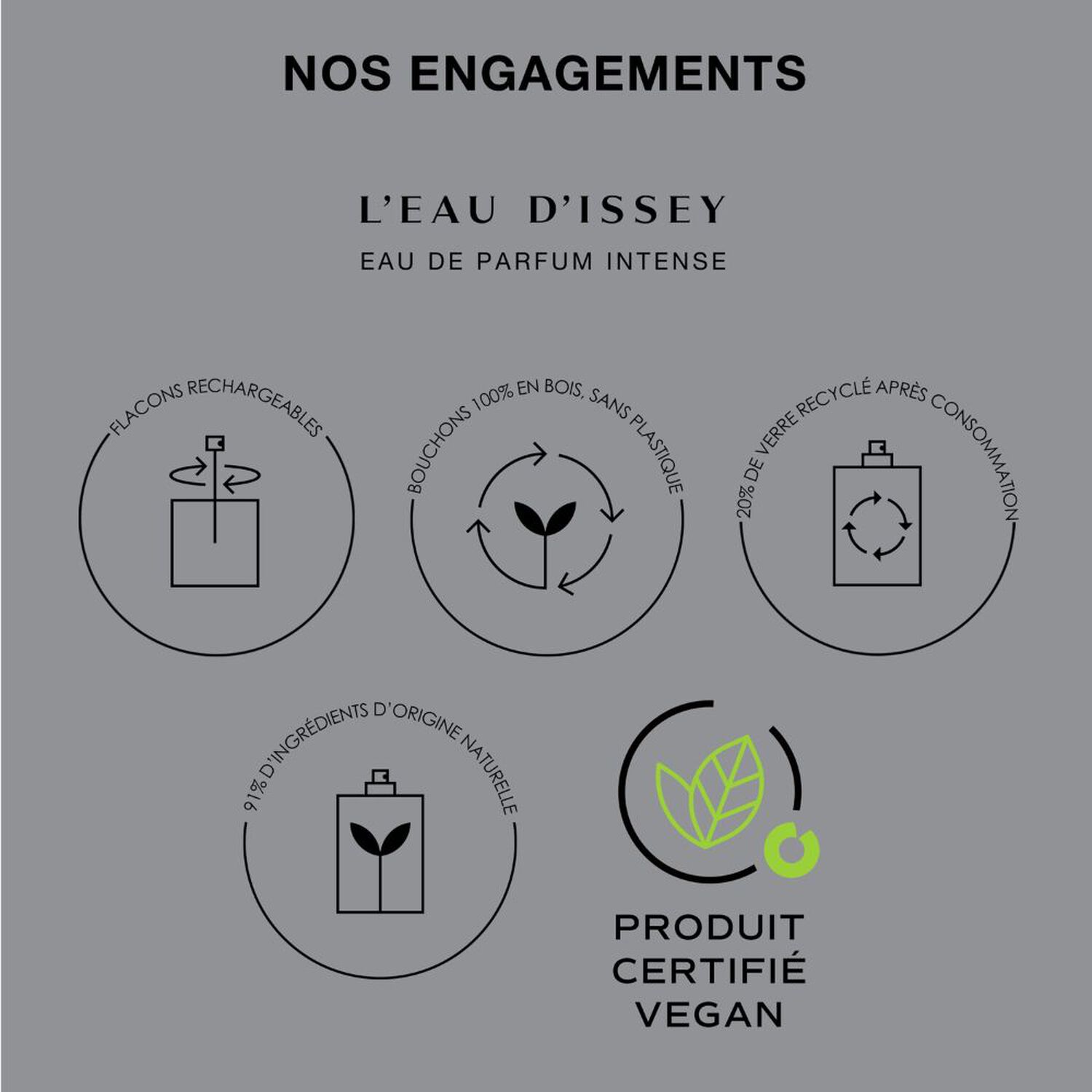 L'eau d'Issey - Recharge L'Eau D'Issey Eau de Parfum Intense