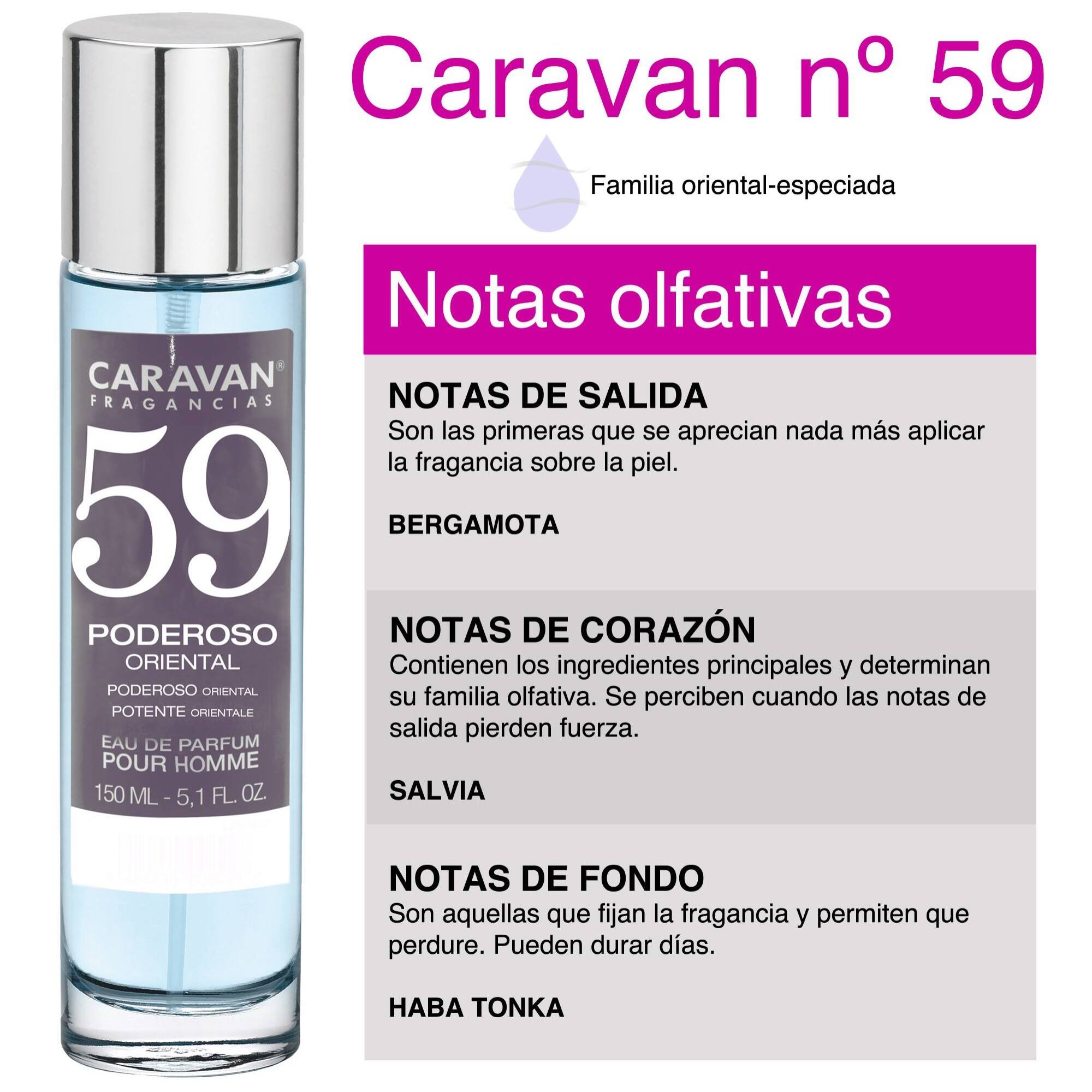 Caravan fragancias - caja de regalo con 2 perfumes nº59 de 150 ml, para hombre