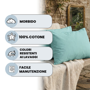 COPPIA FEDERE MAX COLOR, 100% Cotone, Made in Italy - ACQUA