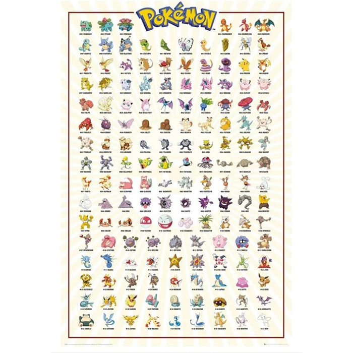 Pokemon Poster Maxi Regione di Kanto 91 x 61 cm Abystyle