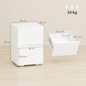 Juego de 2 Mesitas de Noche Estrechas, Mesillas de Noche Dormitorio con 2 Cajones, Frentes de Alto Brillo, Mesa Auxiliar para Espacios Reducidos, Salón, Blanco