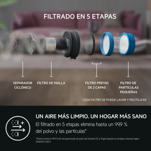 AEG Aspiradora sin cable 7000 de 50 min de autonomía AP71HB14SH