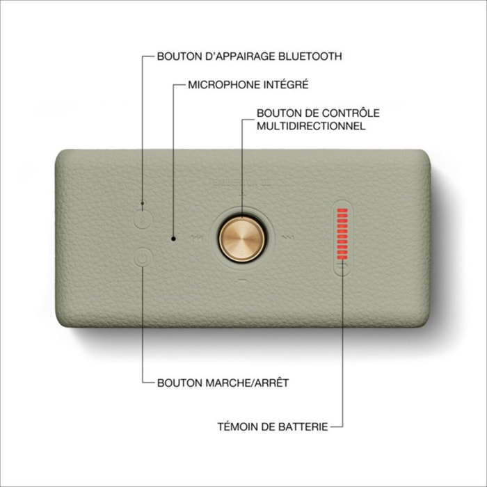 Enceinte portable MARSHALL Emberton III Sage