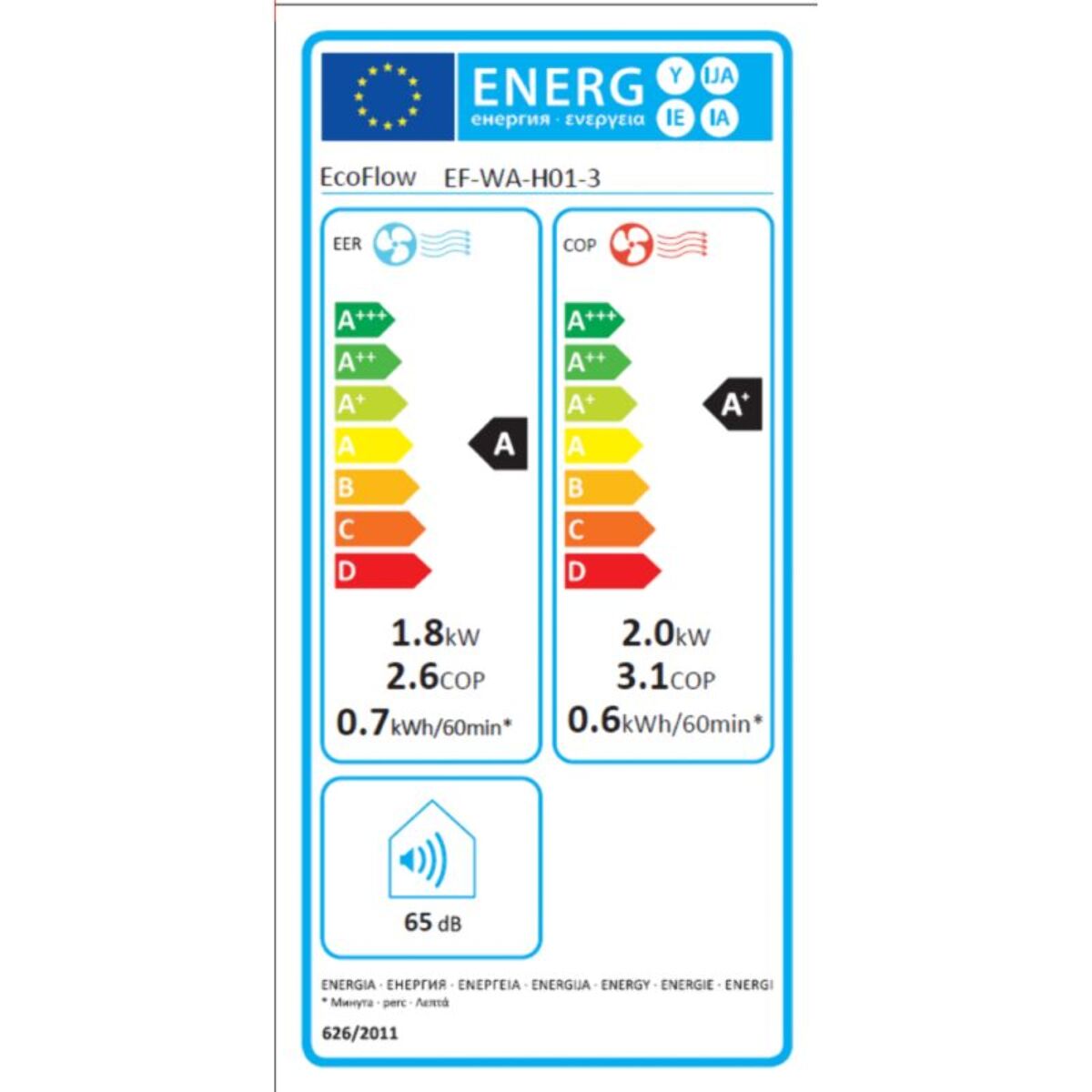 Climatiseur réversible ECOFLOW WAVE 3
