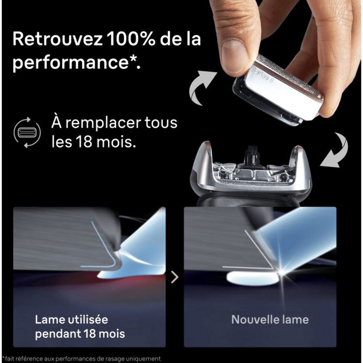 Tête de rasoir BRAUN tete de rasage 83M