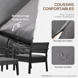 Ensemble salon de jardin 4 places 4 pièces design style yachting coussins déhoussables inclus table basse métal époxy résine tressée anthracite