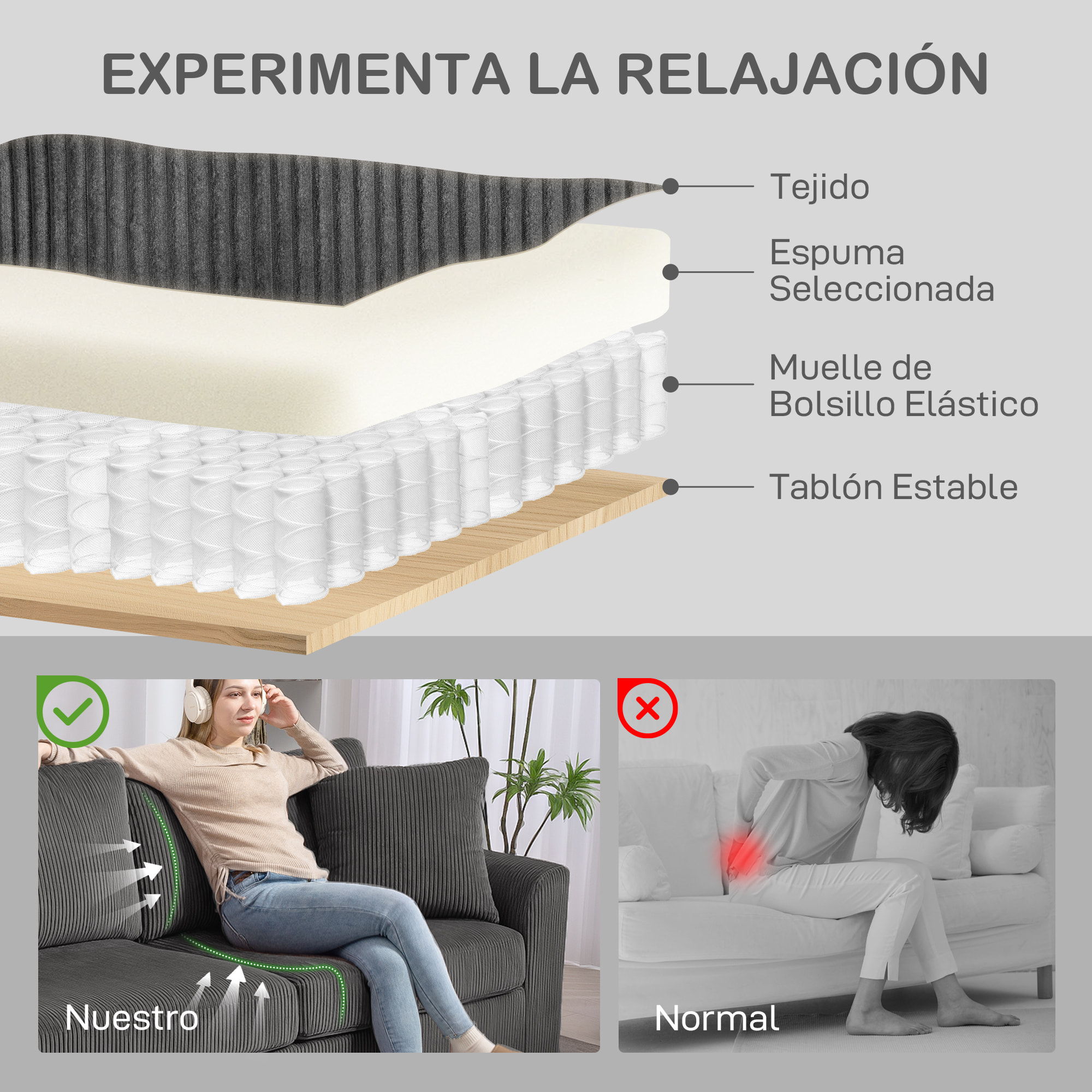 Sofá de 3 Plazas Sofá de Salón 212x80x88 cm Tapizado en Pana con 2 Almohadas Reposabrazos y Cojín de Muelles Diseño Moderno para Sala de Estar Dormitorio Gris Oscuro
