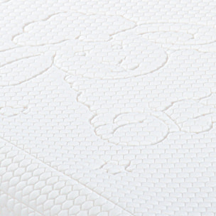 Matelas Bebe Sweet Dreams Bleu | Mousses Haute Densite & Supersoft