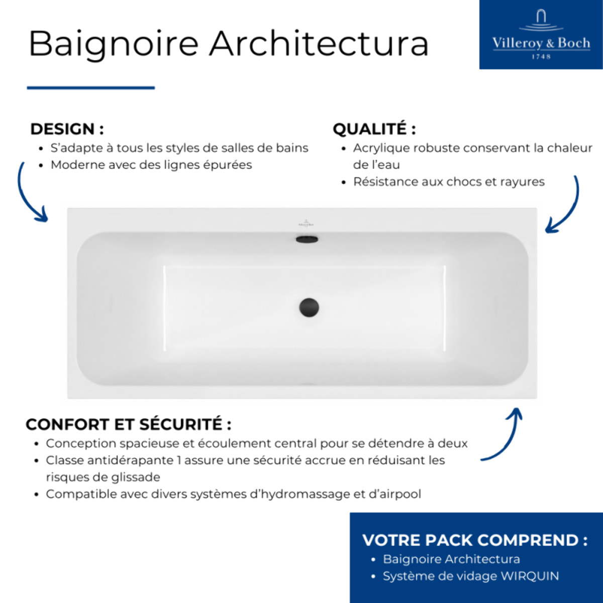Baignoire droite 180 x 80 VILLEROY & BOCH Architectura + Vidage de baignoire WIRQUIN noir