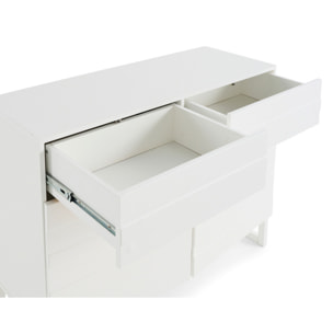 Sofia - buffet bas - blanc mat - 2 portes et 2 tiroirs - 110 cm - Blanc