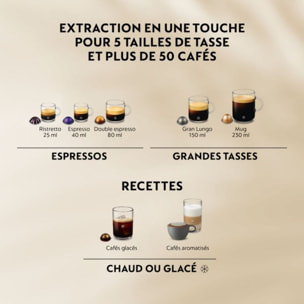Nespresso DELONGHI NESPRESSO vertuo Up ENV200.W