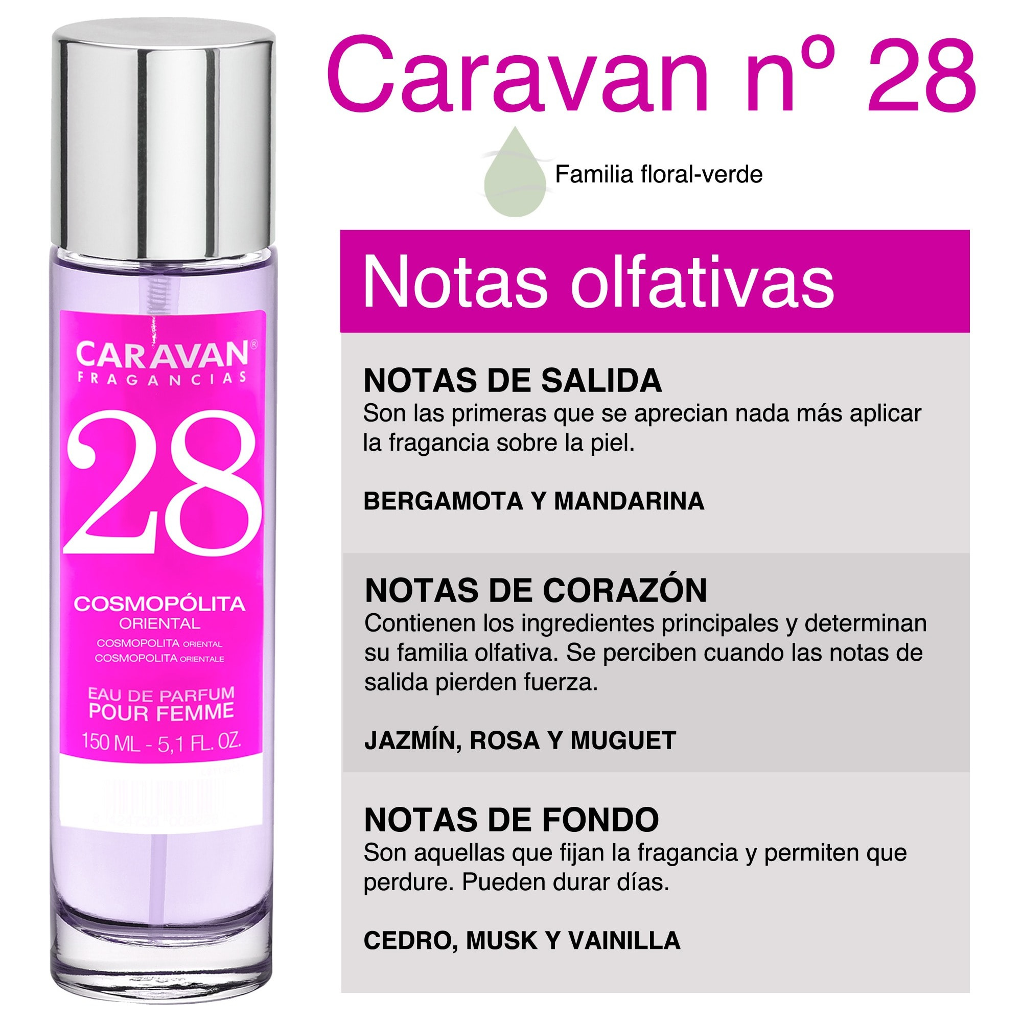 Set de 2 perfumes caravan para mujer nº28 y nº 26