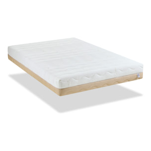 Ensemble 2 Matelas 4 Saisons Duo, 24 cm, Mémoire de Forme, Soutien Ferme, 7 Zones, Déhoussable, Fabrication Française
