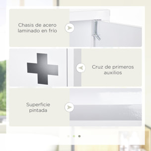 Botiquín de Pared de Acero Botiquín para Medicinas de 3 Niveles con Puerta Magnética para Cocina Baño 30x12x60 cm Blanco