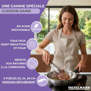 Manche amovible pour poêles Fackelmann InoGrip