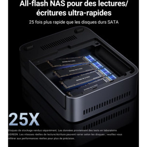 Serveur NAS UGREEN DXP480T Plus Gris anodisé