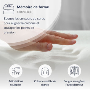 Ensemble EMERAUDE Matelas Mémoire de Forme - 24 cm avec Sommier Kit Bois