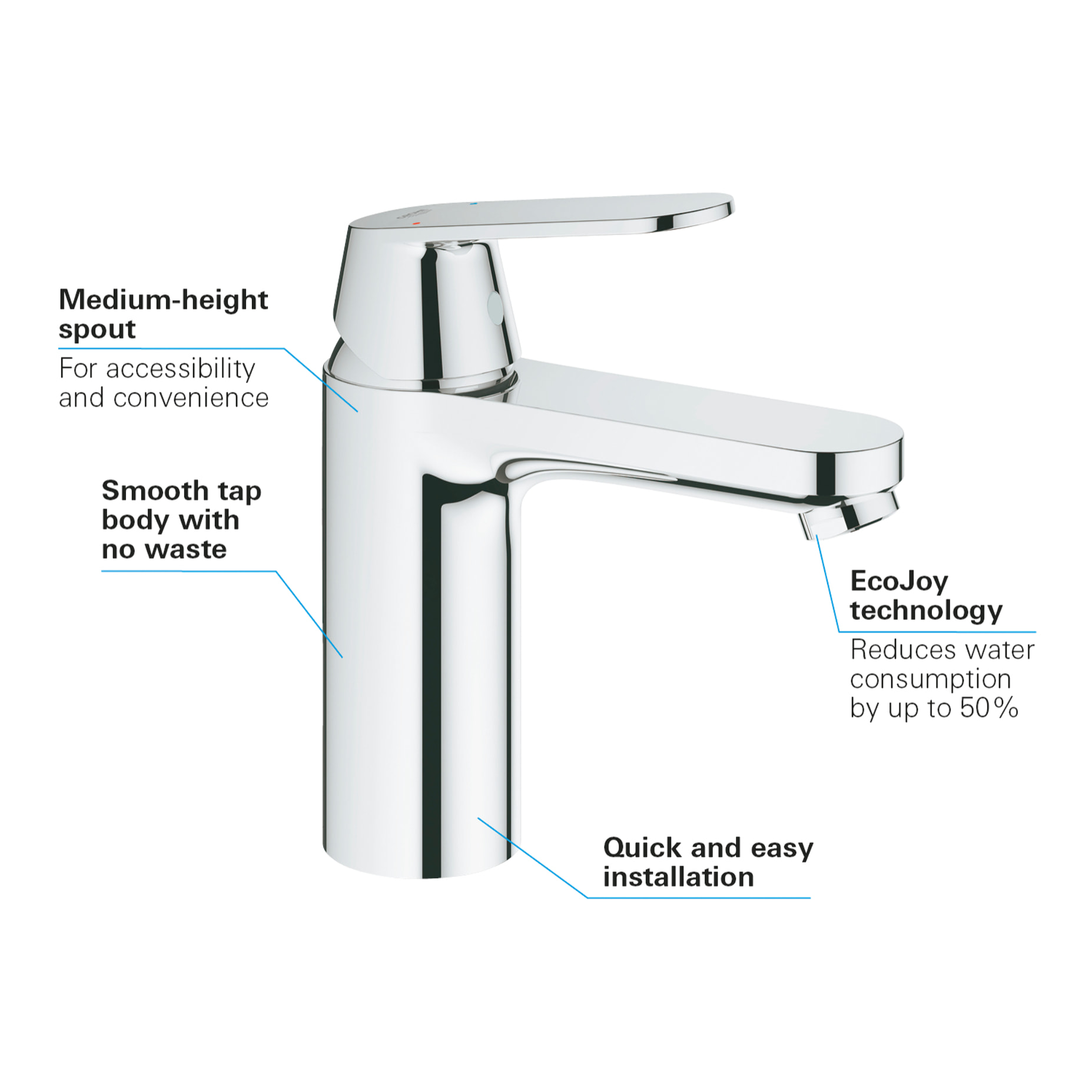 GROHE Eurosmart Cosmopolitan Mitigeur monocommande 1/2" Lavabo Taille M