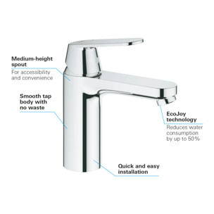 GROHE Eurosmart Cosmopolitan Mitigeur monocommande 1/2" Lavabo Taille M